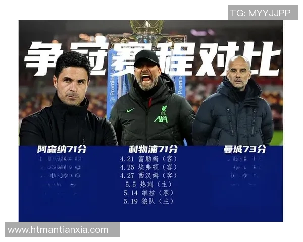 英超冠军利物浦遭遇两连败，积分差距仅为6分_反击之路愈加艰难